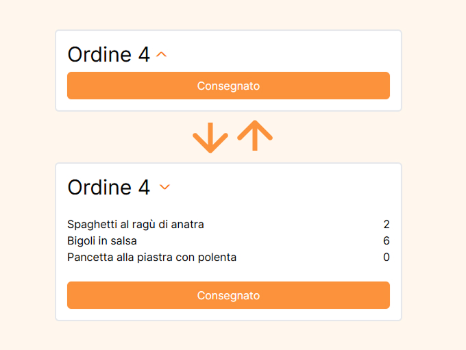 Dettagli dell'ordine