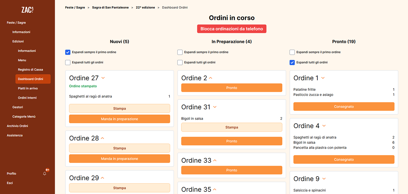 La dashboard degli ordini